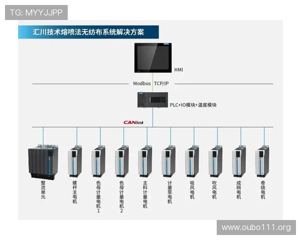 欧博abg官网登录入口会员注册遇到问题怎么办?详细解决方案推荐 欧博abg官网登录入口会员注册遇到问题怎么办?详细解决方案推荐