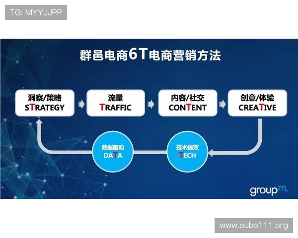 欧博代理商入口常见问题及解决方案帮助你顺利进行代理业务 欧博代理商入口常见问题及解决方案帮助你顺利进行代理业务