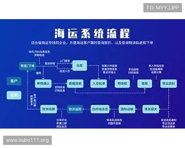 欧博会员登录网页退出方法全流程详解确保用户安全退出账号