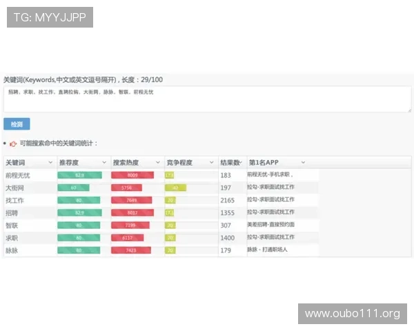 欧博体育app登录入口注册流程优化建议，提升用户注册成功率和体验感