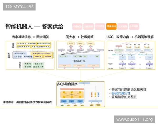 欧博官方网上平台客户服务与技术支持全方位指南，确保您的游戏体验顺畅无忧