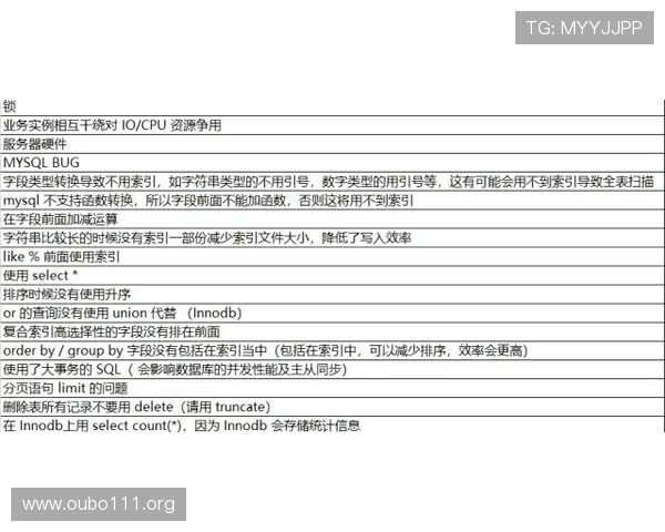 欧博注册新手指南：注册流程、注意事项及常见错误分析