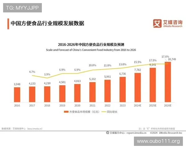 欧博游戏平台怎么样分析其注册流程与优惠活动的吸引力与实用性
